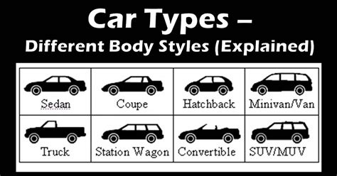 Types Of Cars Mechanical Encyclopedia