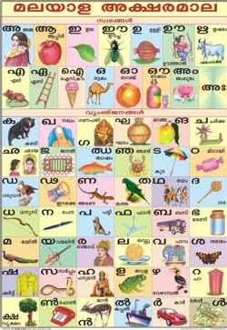 A quick way to learn tamil alphabets in malayalam. Vakgroep Talen en Culturen - afdeling Zuid- en Oost-Azie ...