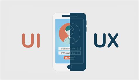 UI UX Design Process : An Ultimate Guide By Aufait UX