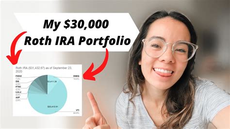Revealing My Entire 30000 Roth Ira Stock Portfolio My Investment