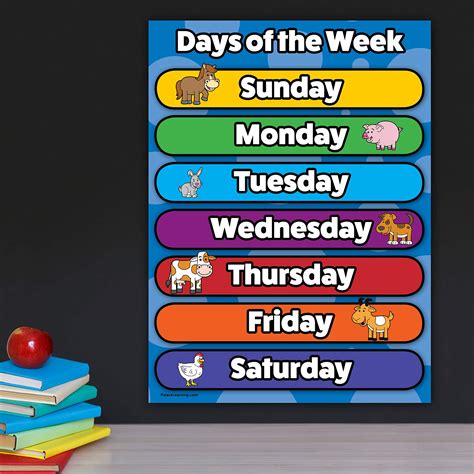 Days Of The Week Months Of The Year 2 Laminated Educa
