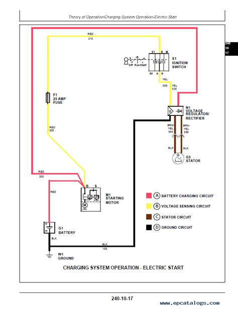 John Deere 240 Lawn Tractor Wiring Diagram Wiring Diagram