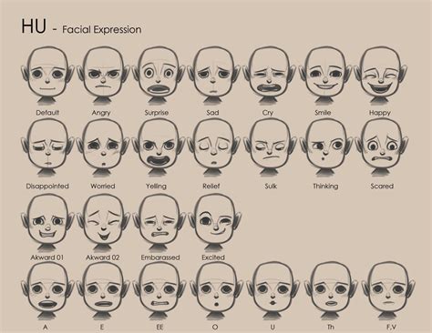 Expression Sheet Drawing Expressions Facial Expressions Facial