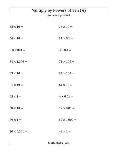 Multiplication By Powers Of 10