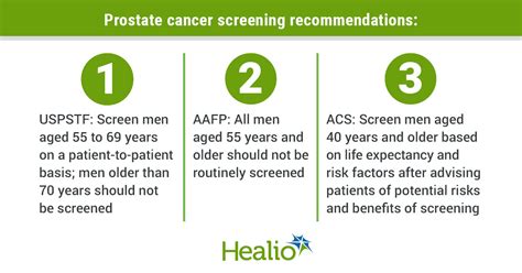 Experts Urge Medical Societies To Reconsider Prostate Cancer Screening Guidelines