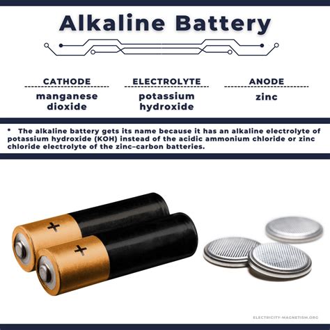 Characteristics Of Alkaline Batteries Cell Voltage Capacity And Self