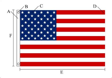 American Flag Parts