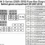 2000 Bmw 323i Fuse Box Diagram