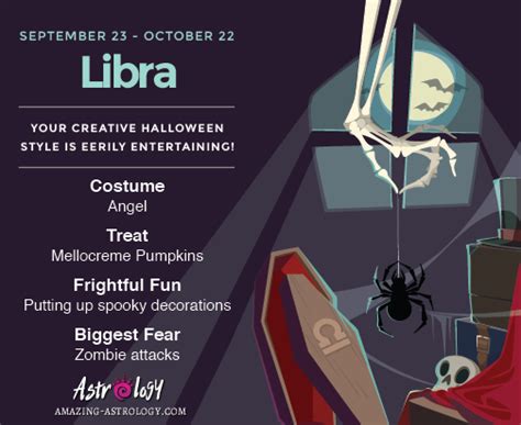 Halloween Costume For Your Astrological Sign Amazing