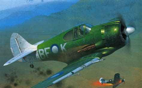 Wallpaper World War Ii Airplane Military Aircraft Australia