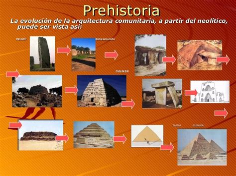 Prehistoria La Evolución De La Arquitectura Comunitaria A