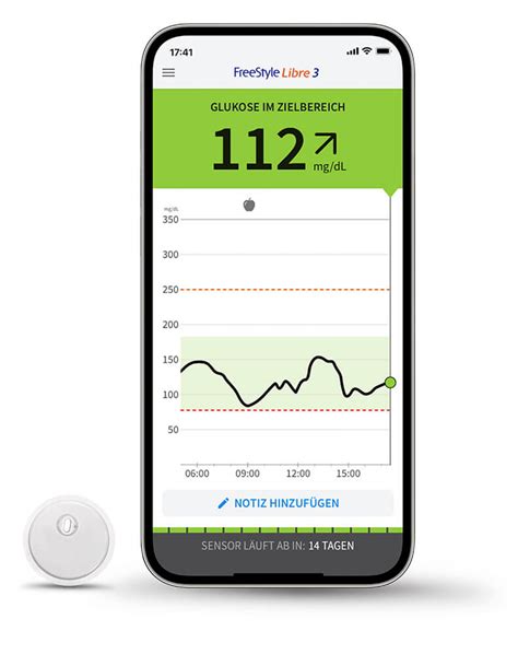 Freestyle Libre Messsystem Winner Medical Rehabilitation And Health Care