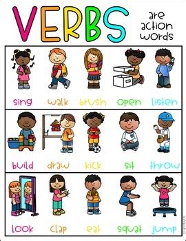 Verb Anchor Charts Concepts Verbs Anchor Chart Action Verbs Sexiz Pix