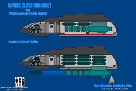 All runabouts assigned to deep space 9 were named after rivers on earth. DANUBE CLASS RUNABOUT DECKPLANS