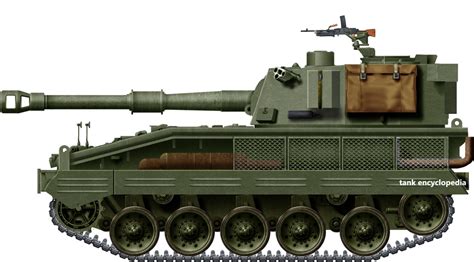 Fv433 Abbot Spg Tank Encyclopedia