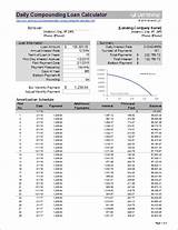 Line Of Credit Interest Only Calculator