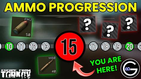 Tarkovs Best Ammo Unlocks Trader Progression In Patch 1212 Youtube