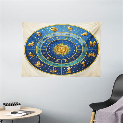 Astrology Tapestry Wheel Of Astrological Signs Names And Dates With