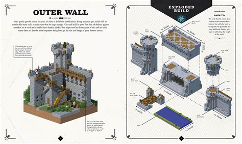 Castle blueprint minecraft constuctions wiki fandom powered by wikia. Minecraft: Medieval Fortress Book - Images & Screenshots | GameGrin
