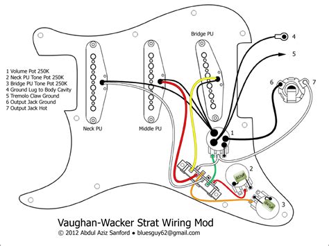 Strat Wiring Mod