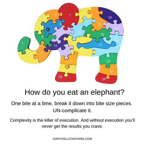 How Do You Eat An Elephant