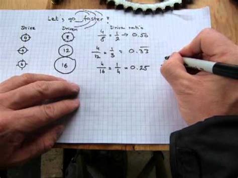 Motorcycle gear ratios sprocket selection the veggie biker. Mini Bike Gear Ratio Chart - Mini Trail Bike Supply