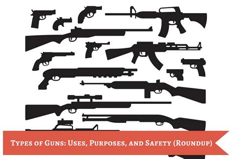 Types Of Guns Uses Purposes And Safety Roundup