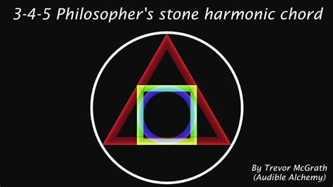 3 4 5 Philosophers Stone Harmonics Pythagorean Triangle Of Sound