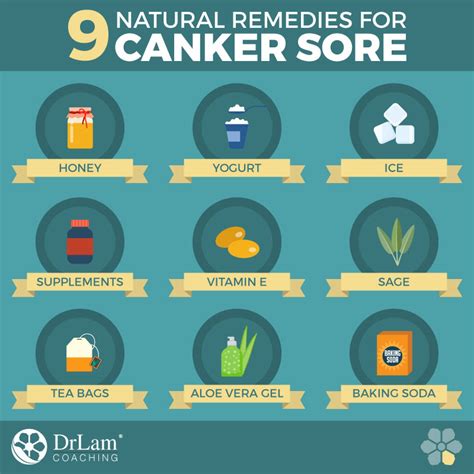 Natural Canker Sore Relief Remedies That Are Hidden In Your Own Home