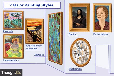 Types Of Art Styles Painting Design Talk