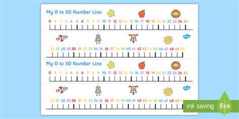 Numbers 0 50 On A Number Line Teacher Made