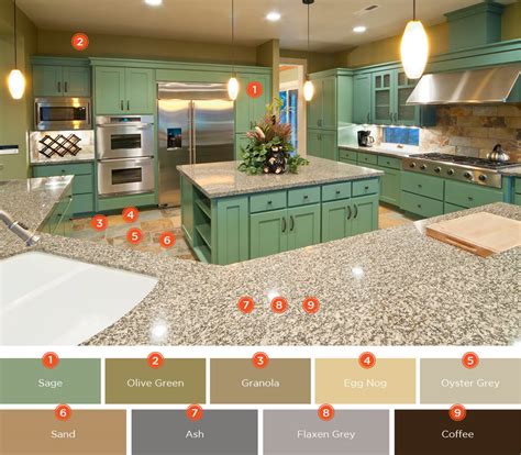 Interior Design Ideas Kitchen Color Schemes Home Architec Ideas