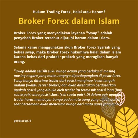  Hukum Trading Forex Online dalam Islam 