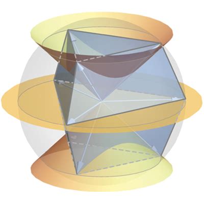 (2013) athermal jamming versus thermalized glassiness in sheared frictionless particles. Physical Review Letters - Volume 115 Issue 26