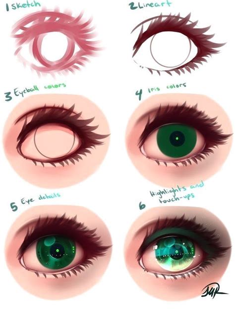 Eye Drawing Tutorials For Your Skill