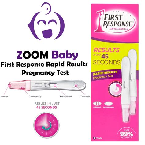 How Sensitive Is First Response Rapid Result Pregnancy Test