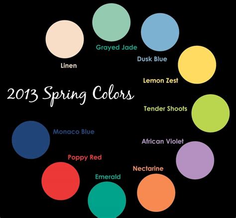 Know Spring Colors