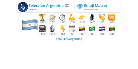 Argentina Emojilife