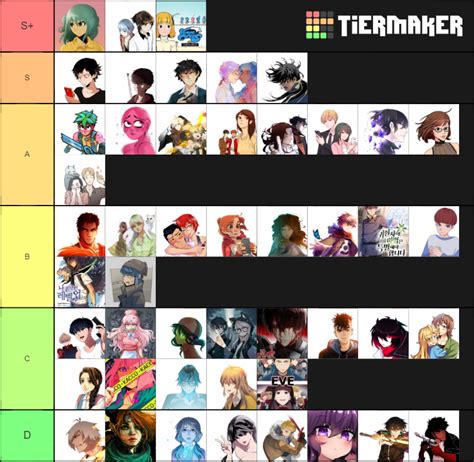 Create A Webtoon Comics Tier List Tiermaker The Best Porn Website