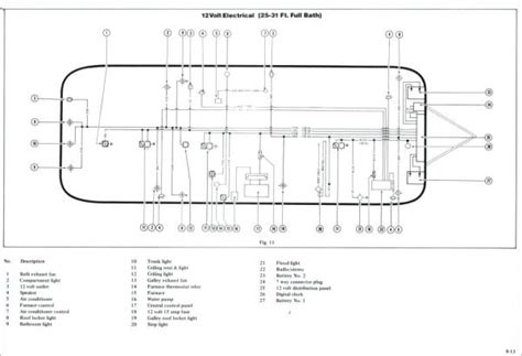 Having the various pinout diagrams available is vital to troubleshooting and/or repairing truck and trailer wiring. Ford Trailer Wiring Diagram 6 Pin
