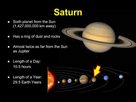 Here are some artist illustration on how the sky would look like if our earth had rings like saturn The Solar System