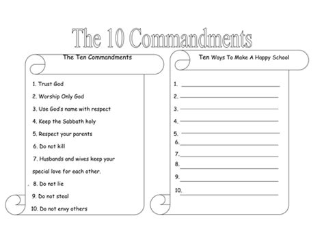 This great powerpoint lists each commandment in the ten commandments with an illustration. 10 Commandments | Teaching Resources