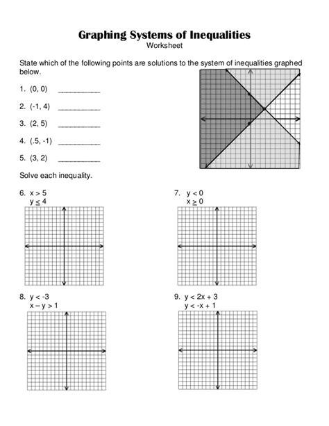 An inequality that, when graphed, has as its solution half the cartesian plane students express their understanding through the inequality worksheet and evaluate themselves on graphing linear inequalities by when graphing linear inequalities, the first step is to graph the. 7.6 systems of inequalities worksheet