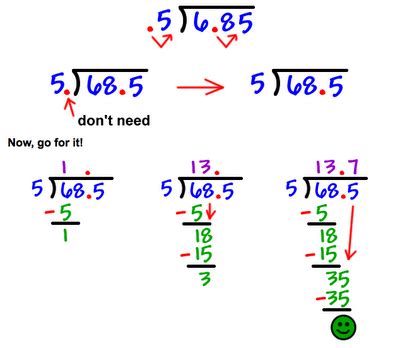 We can shift the decimal point out of the way by multiplying by 10, as many times as we need to. Quia - Class Page - 6th Grade - Multiplying and Dividing ...