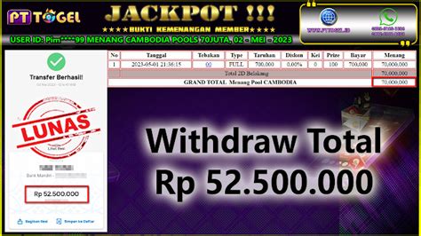 pttogel pt togel