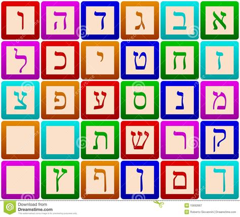 Alfabeto Hebreo Para Imprimir