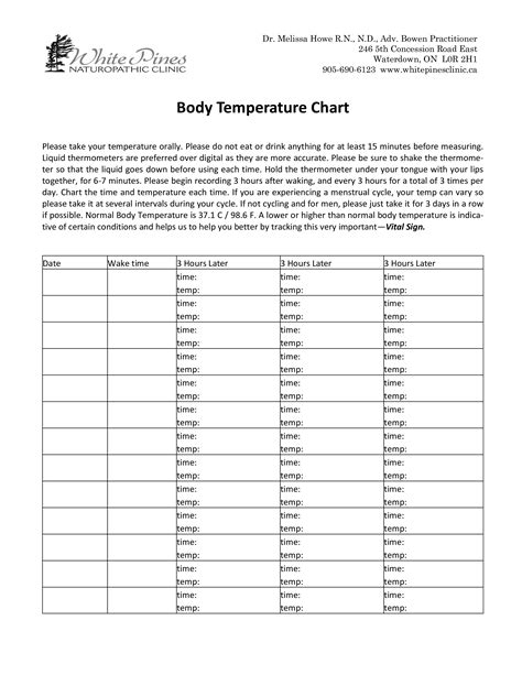Body Temperature Chart - How to create a Body Temperature Chart? Download this Body Temperature ...