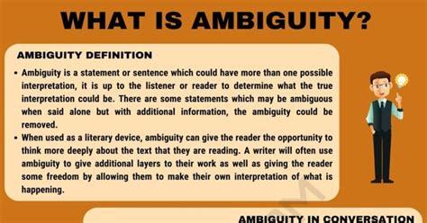 Ambiguity Definition And Examples Of Ambiguity In Conversation And