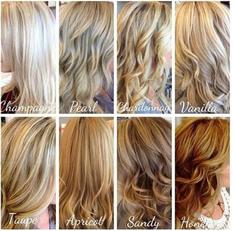 Blonde Color Chart Aveda Hair Color Aveda Hair Hair Color Chart