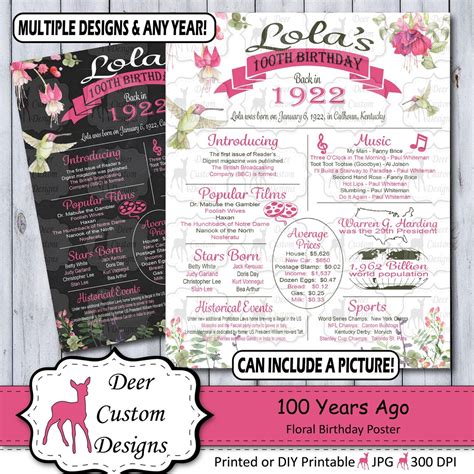 100th Birthday Poster 100th Anniversary Poster Floral Chalkboard Poster